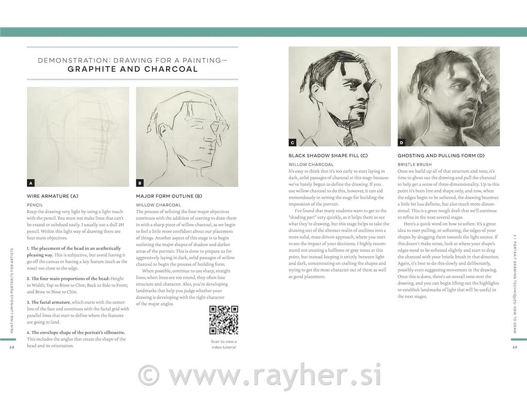 Knjiga Luminous Portraits for Artists