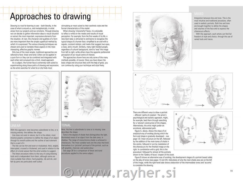 Book Drawing People Using Grids