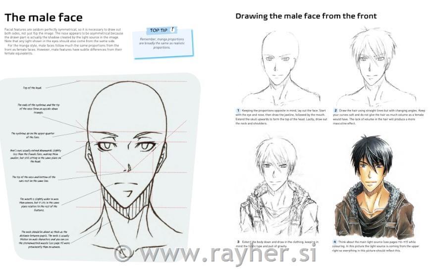 Knjiga The Mega Guide to Drawing Manga