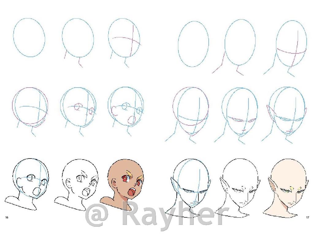 Knjiga How to Draw: Manga Faces