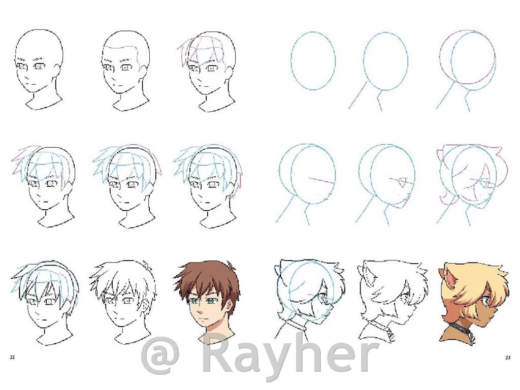 Knjiga How to Draw: Manga Faces