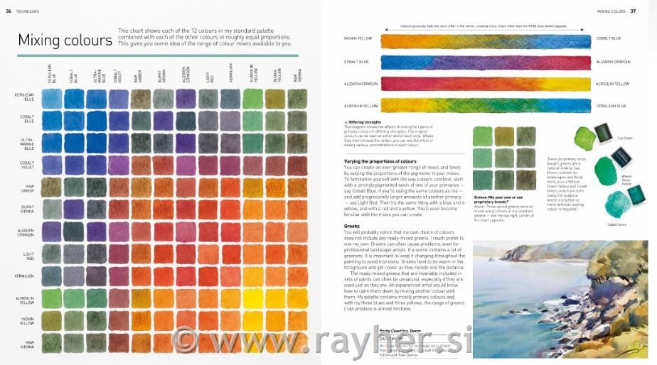 Book Complete Guide to Watercolour