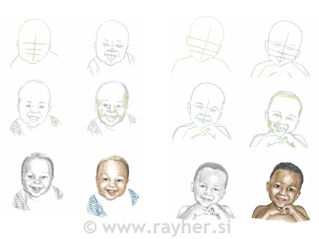 Knjiga How to Draw Faces