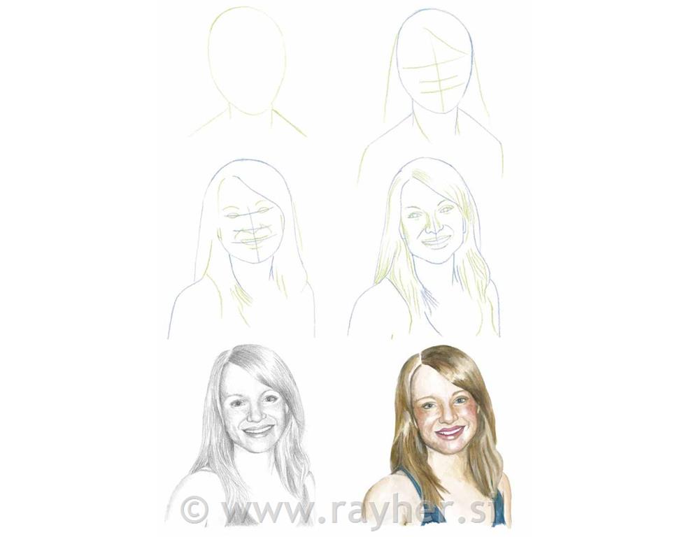 Knjiga How to Draw Faces