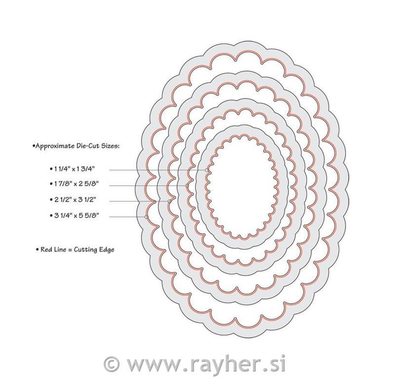 Sizzix Framelits šablone, Oval z deko robom, set 4