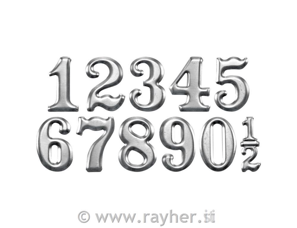 ŠTEVILKE TIM HOLTZ, SET 11