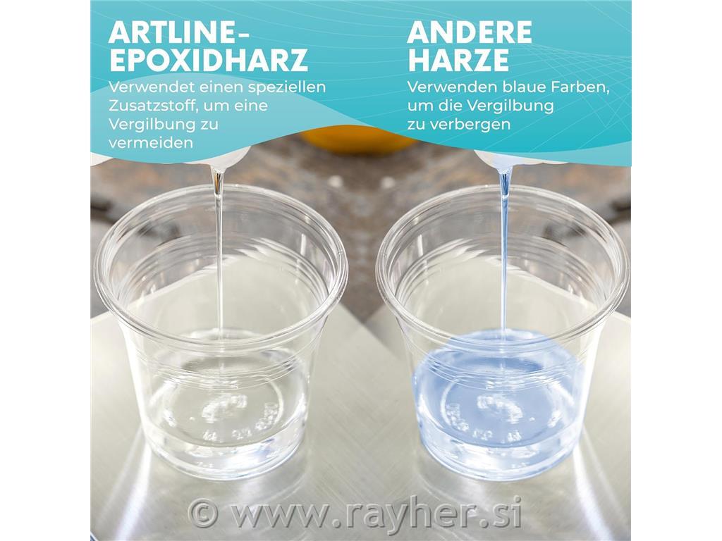 Epoxy resin, Artline, nizka viskoznost, set, 0,9kg