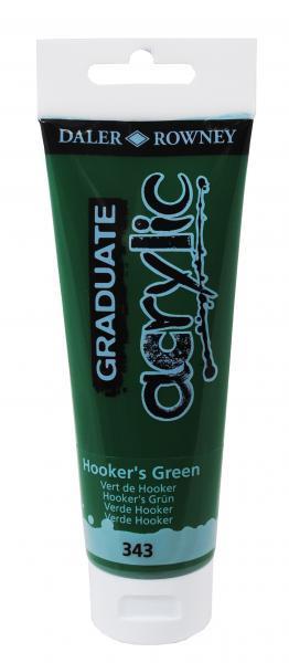 GRADUATE ACRYLIC 120ML HOOKERS GREEN