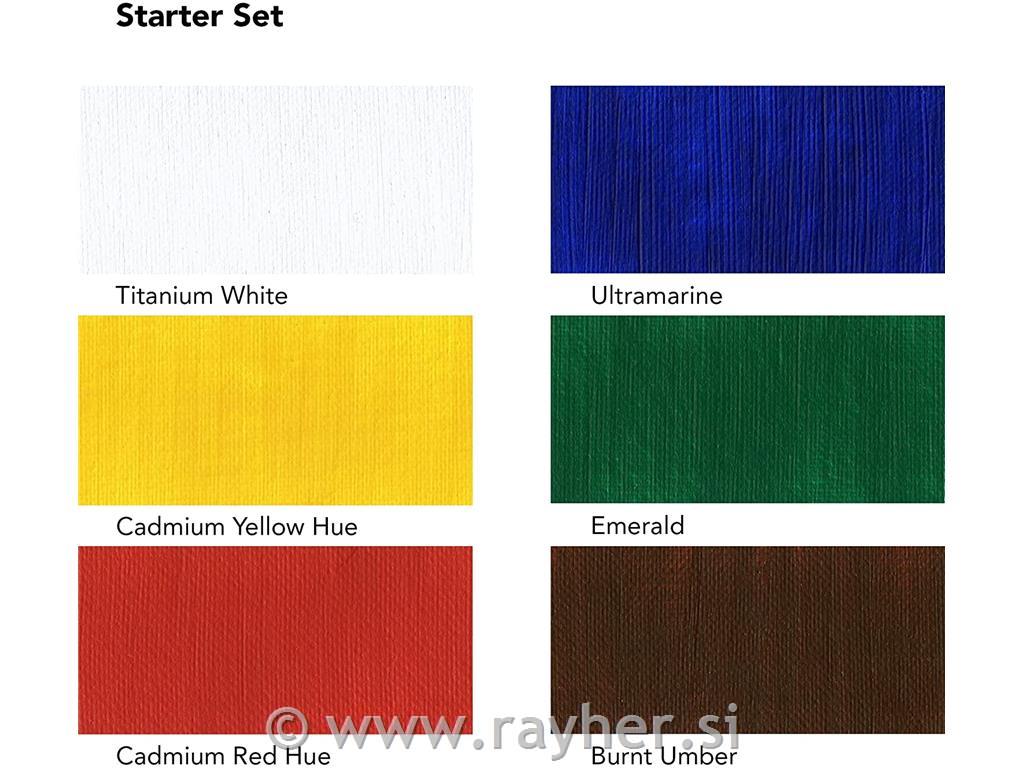 SYSTEM 3 ORIGINAL STARTER SET 6X22ML