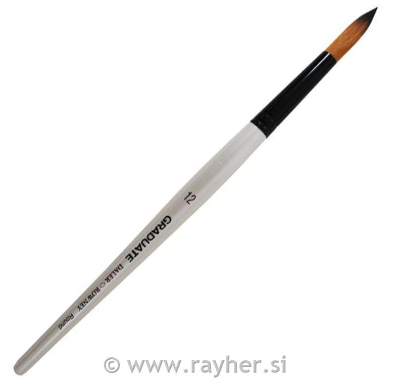 Čopič grad synth round 12