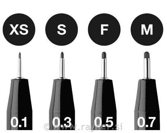 PITT artist pen set 4