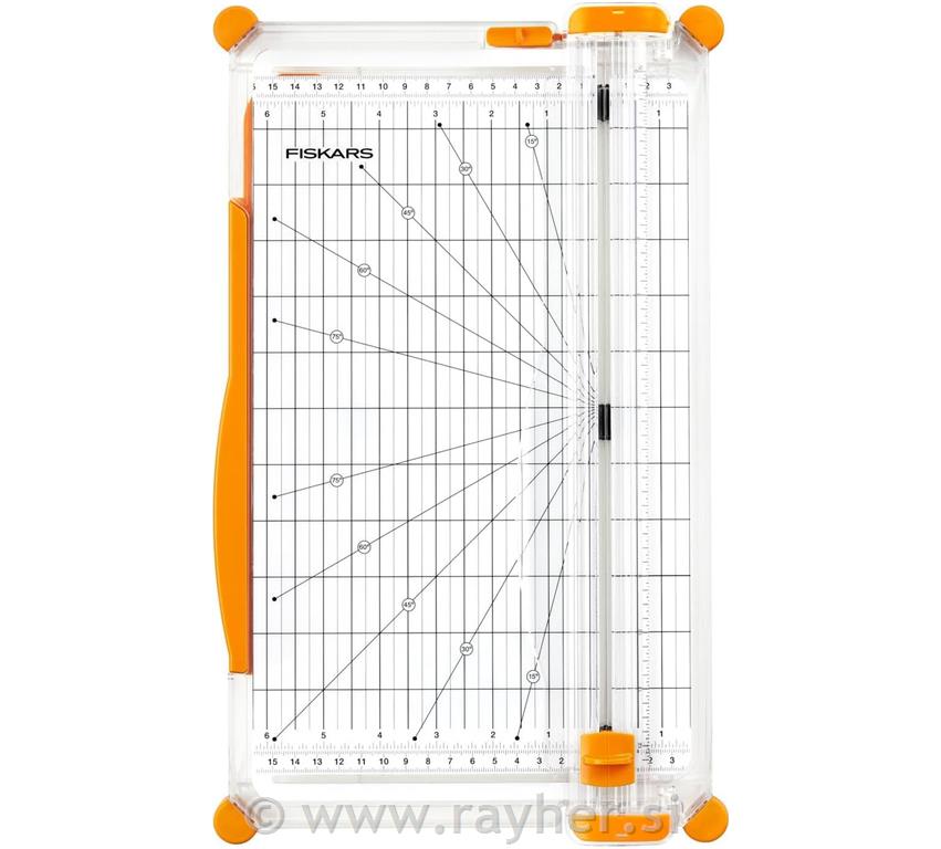 Fiskars k
