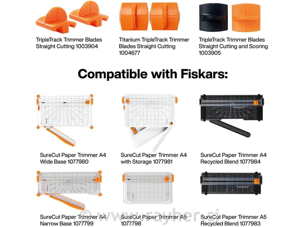 Fiskars k