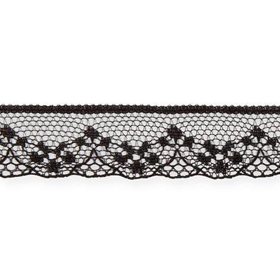 Trak čipka, metraža