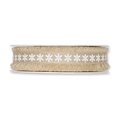 Trak potiskan 18 mm metraža