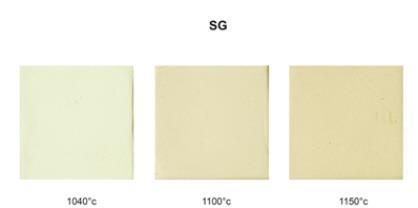 GLINA FUCHS SG KREM 10 KG,brez šamota