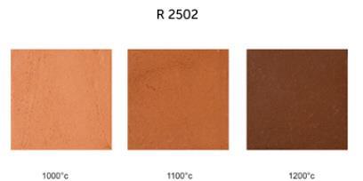 GLINA FUCHS R 2502 RDEČA 10 kg,25% šamota; 0-0,2 mm