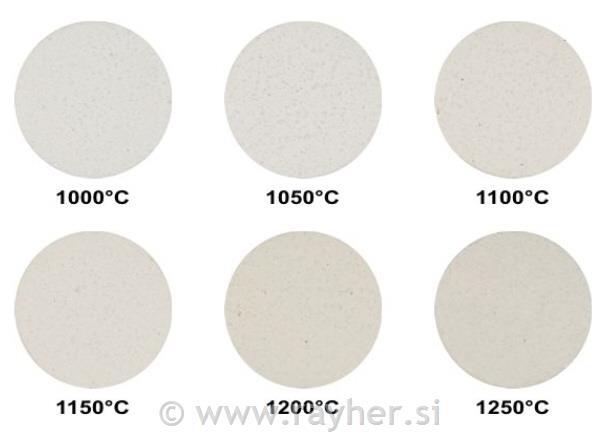 Clay Raku 5015 10 kg