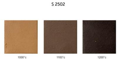 GLINA FUCHS S 2502 ČRNA, 10 kg,25% šamota; 0-0,2 mm