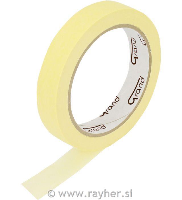 Maskirni trak, 19 / 40