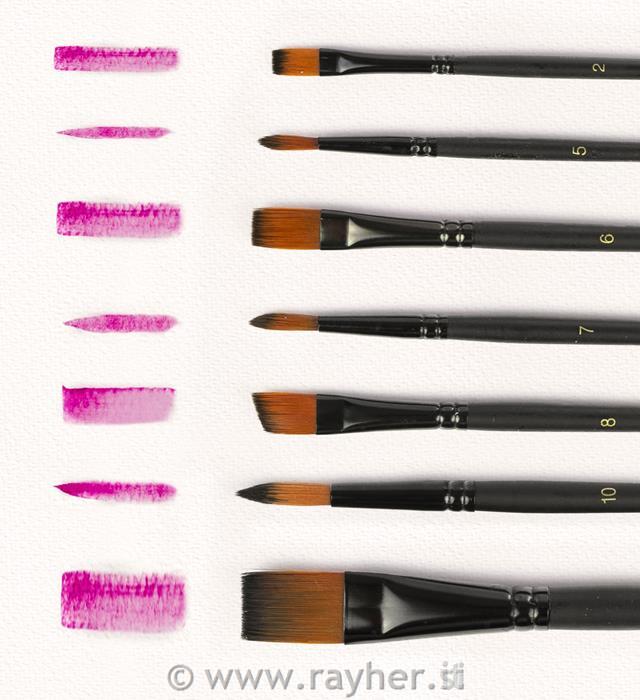 Čopiči, set 7, umetniški