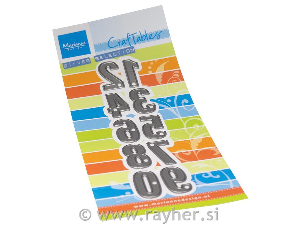 Šablona MD Craftable: Števila