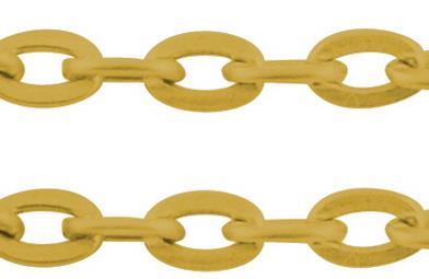 CHAIN, GOLDEN