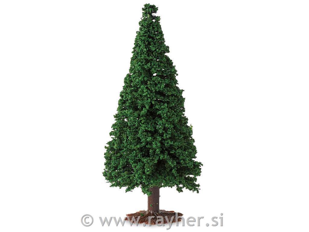 Model iglavec 100 mm set 2