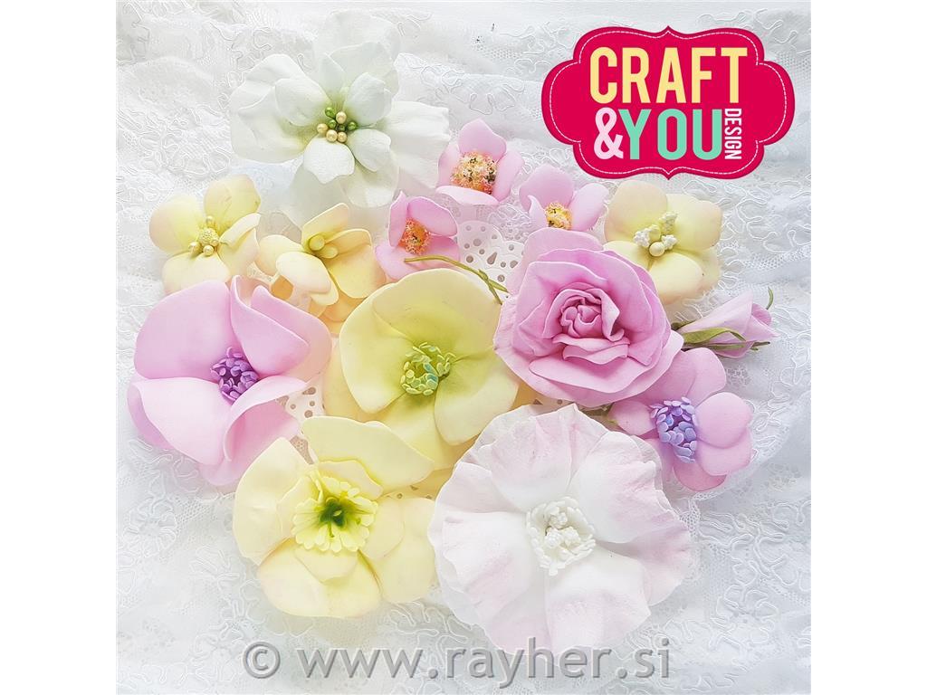 Rezalne šablone, Anemone Blossom