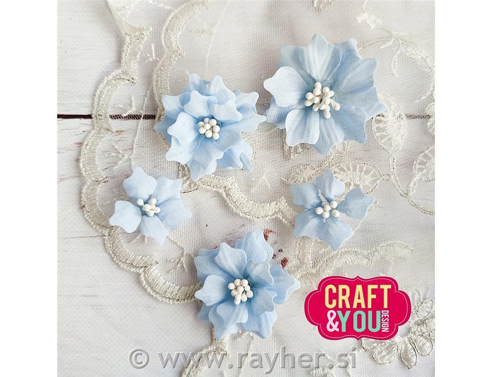 Cutting dies Craft&You