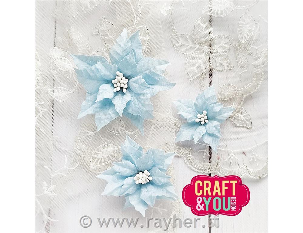 Cutting dies Craft&You