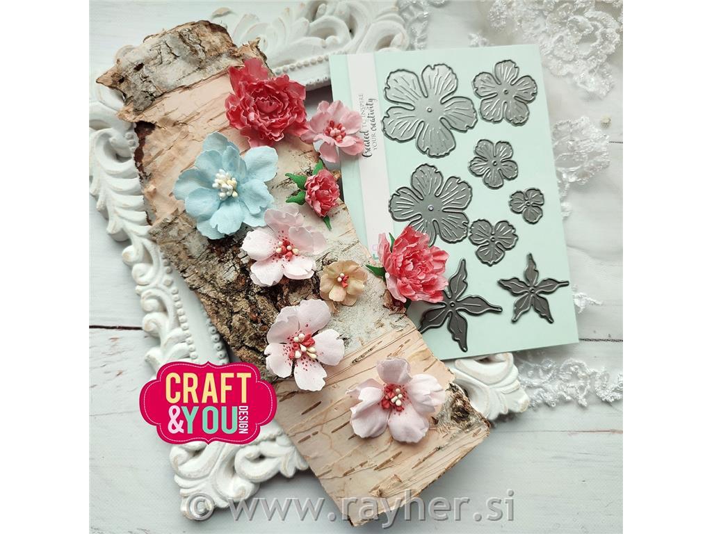 Rezalna šablona Potonika