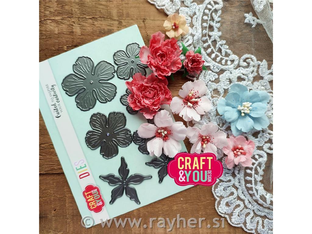 Rezalna šablona Potonika