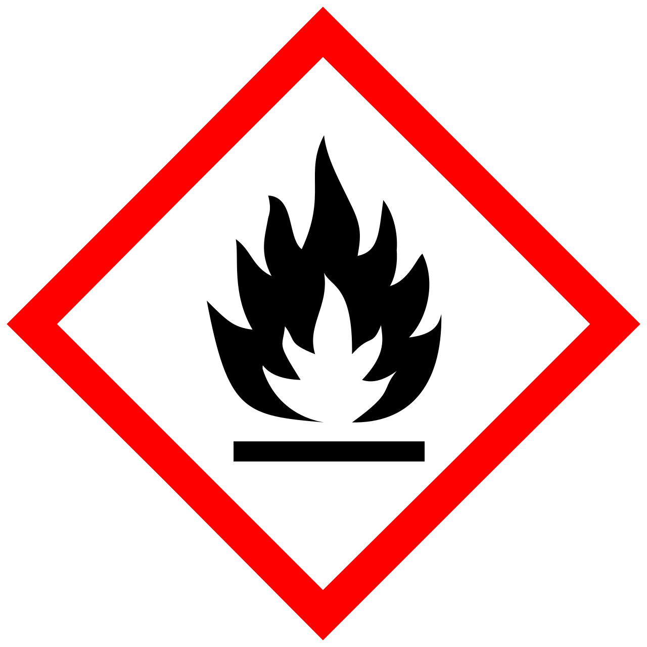 Hazard pictogram