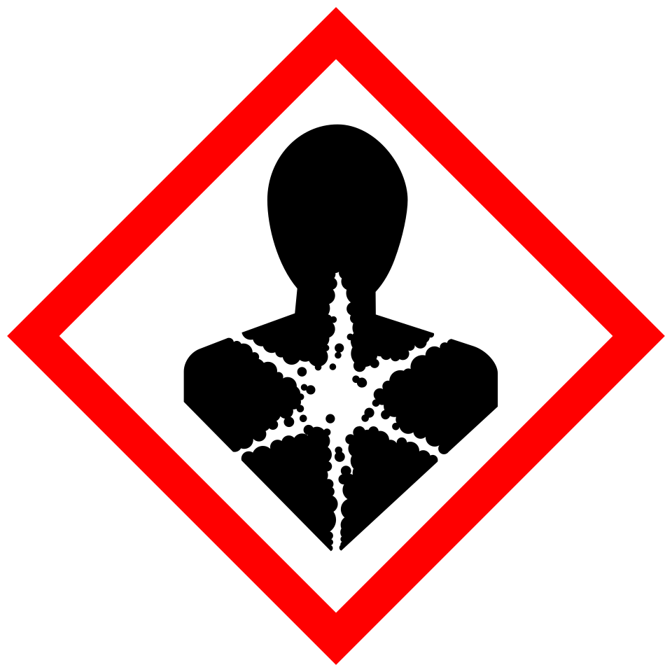 Hazard pictogram